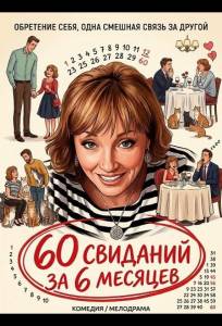 60 свиданий за 6 месяцев (фильм 2025)
